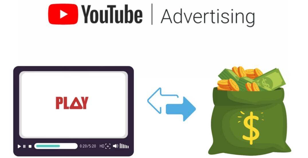 油管YouTube经典单机游戏频道赚钱+频道开通方法，月入1万美元（2节视频课）